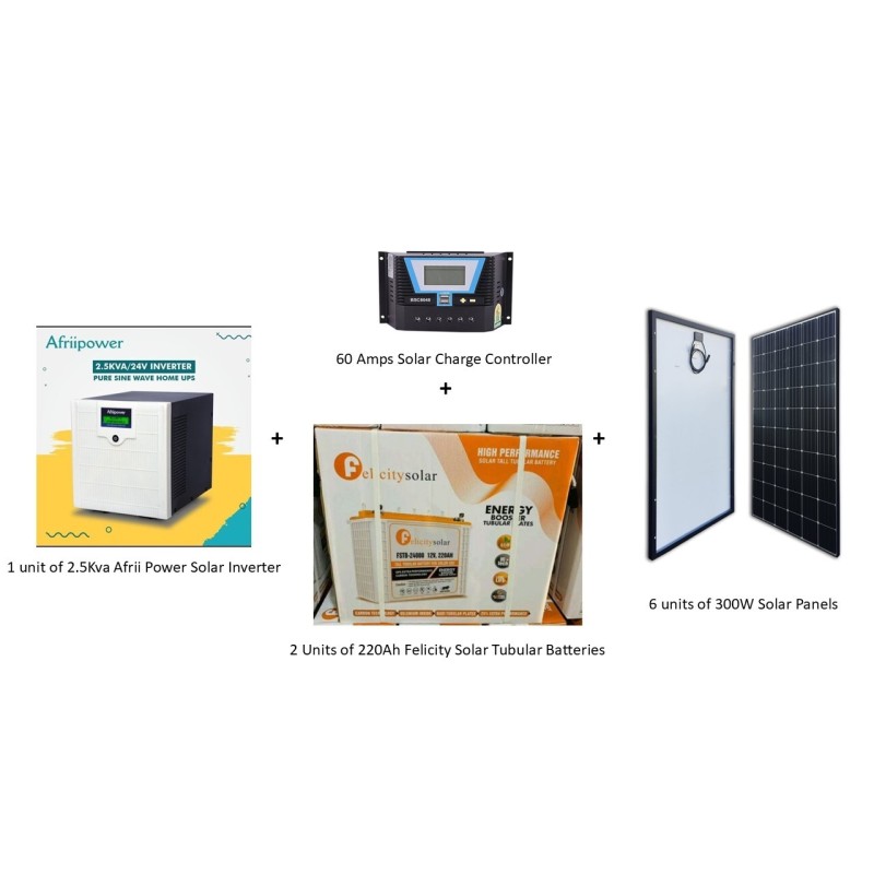 2.5kVA 24V Inverter Combo 2.5kVA 24V Inverter Combo
