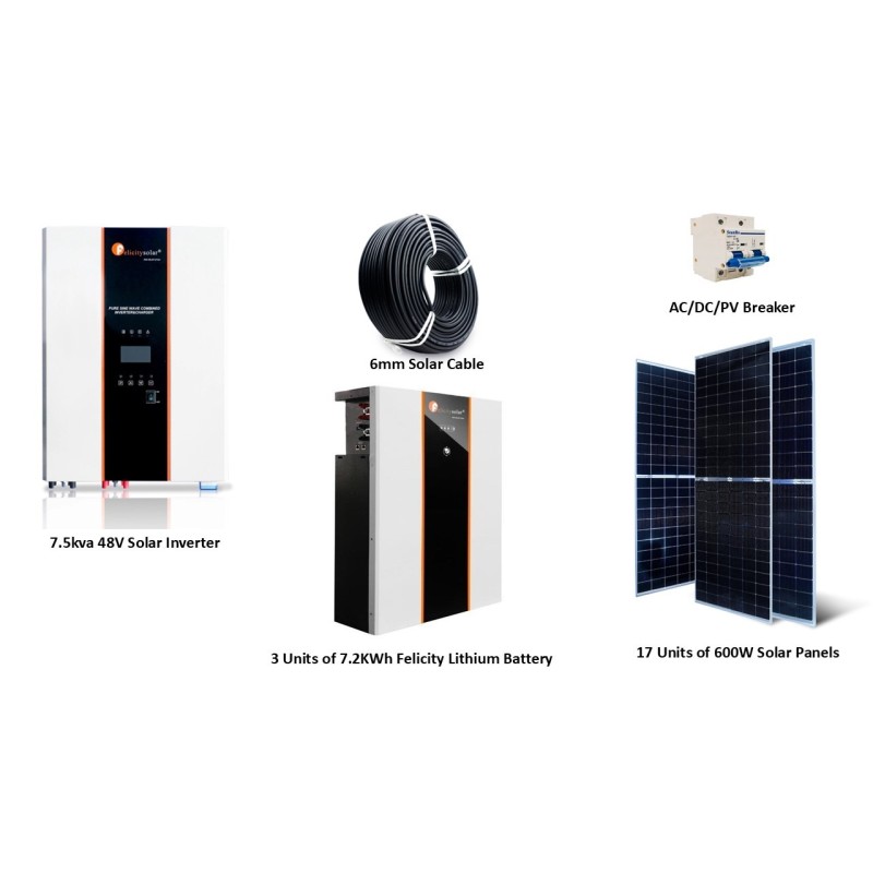 7.5Kva 48V Inverter Combo 7.5Kva 48V Inverter Combo