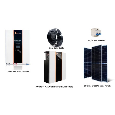 7.5Kva 48V Inverter Combo