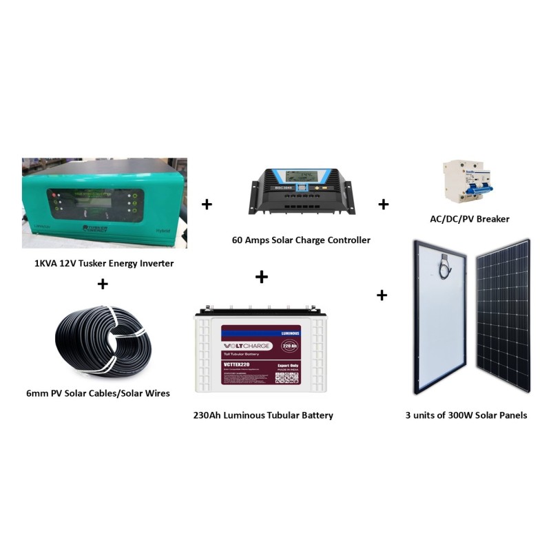 1.2KVA 12V Inverter Combo 1.2KVA 12V Inverter Combo