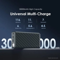 Oraimo 30000mah Ultra Fast Charging Power Bank
