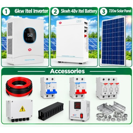COMBO 6KWH 5KW 43.2V