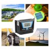 MIV Energy Solar Charge Controller (BSC6048)