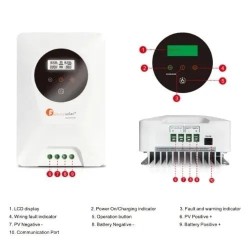 Felicity Solar MPPT Solar Charge Controller (SCCM10048-II)